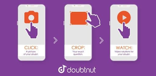 SWOT Analysis of Doubtnut - A Picture Representing how to use Doubtnut