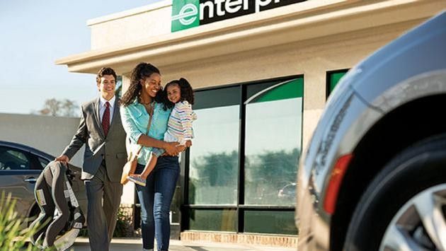 SWOT Analysis of Enterprise - Enterprise