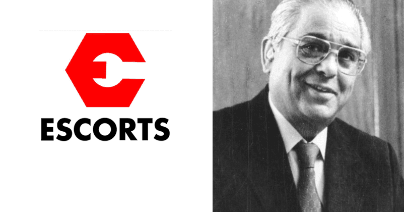 SWOT Analysis of Escorts - Escorts Logo & Founder Har Prasad Nanda