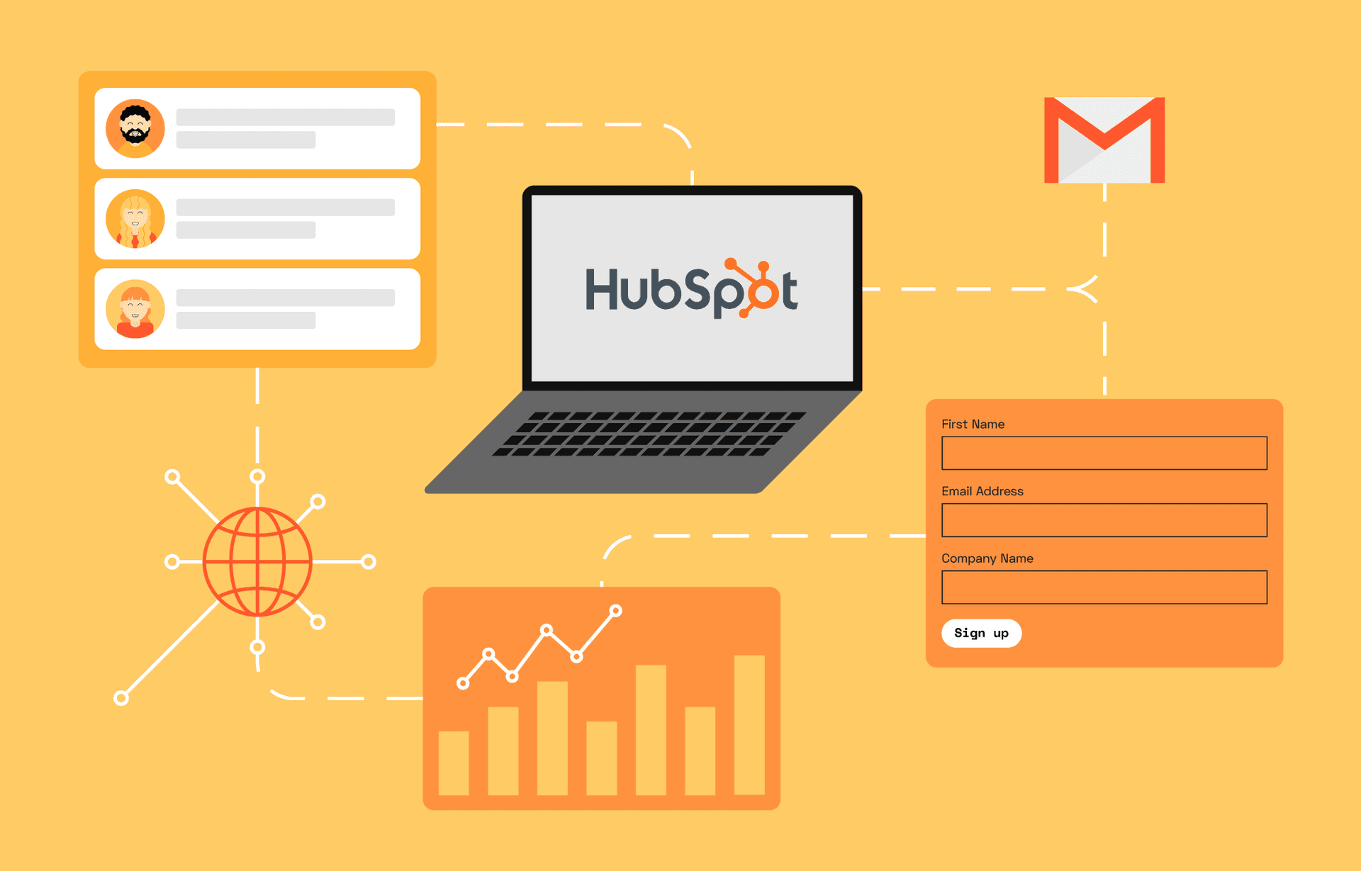 SWOT Analysis of HubSpot - HubSpot Suit