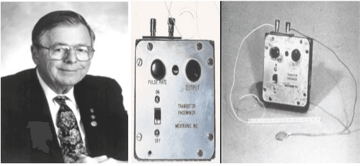 SWOT Analysis of Medtronic - Founder - Earl Bakken & First Battery-operated, External Pacemake