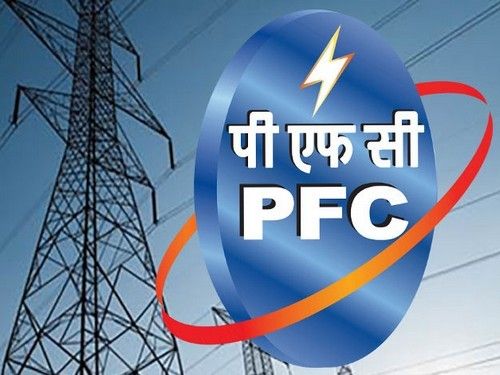 SWOT Analysis of Power Finance Corporation - PFC