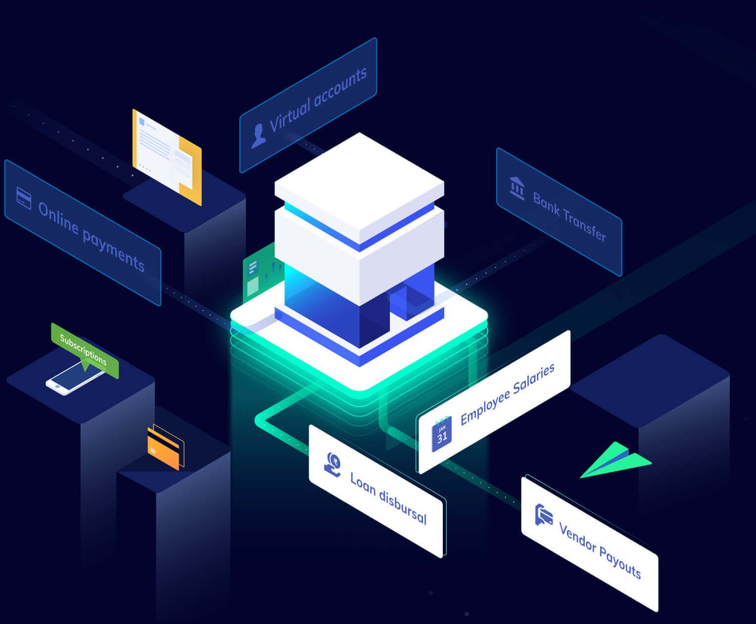 SWOT Analysis of Razorpay - Razorpay Services
