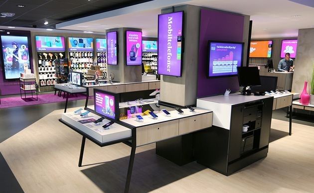 SWOT Analysis of Telia - Inside Telia Store