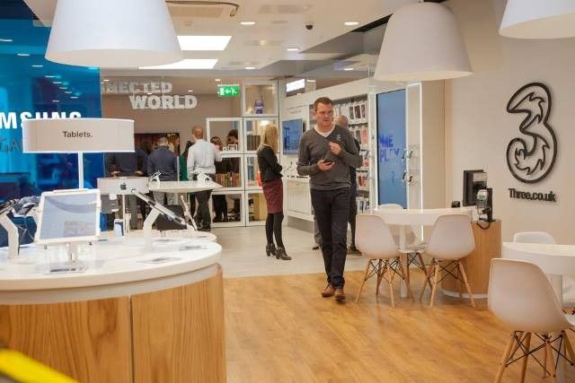 SWOT Analysis of Three - Three Store