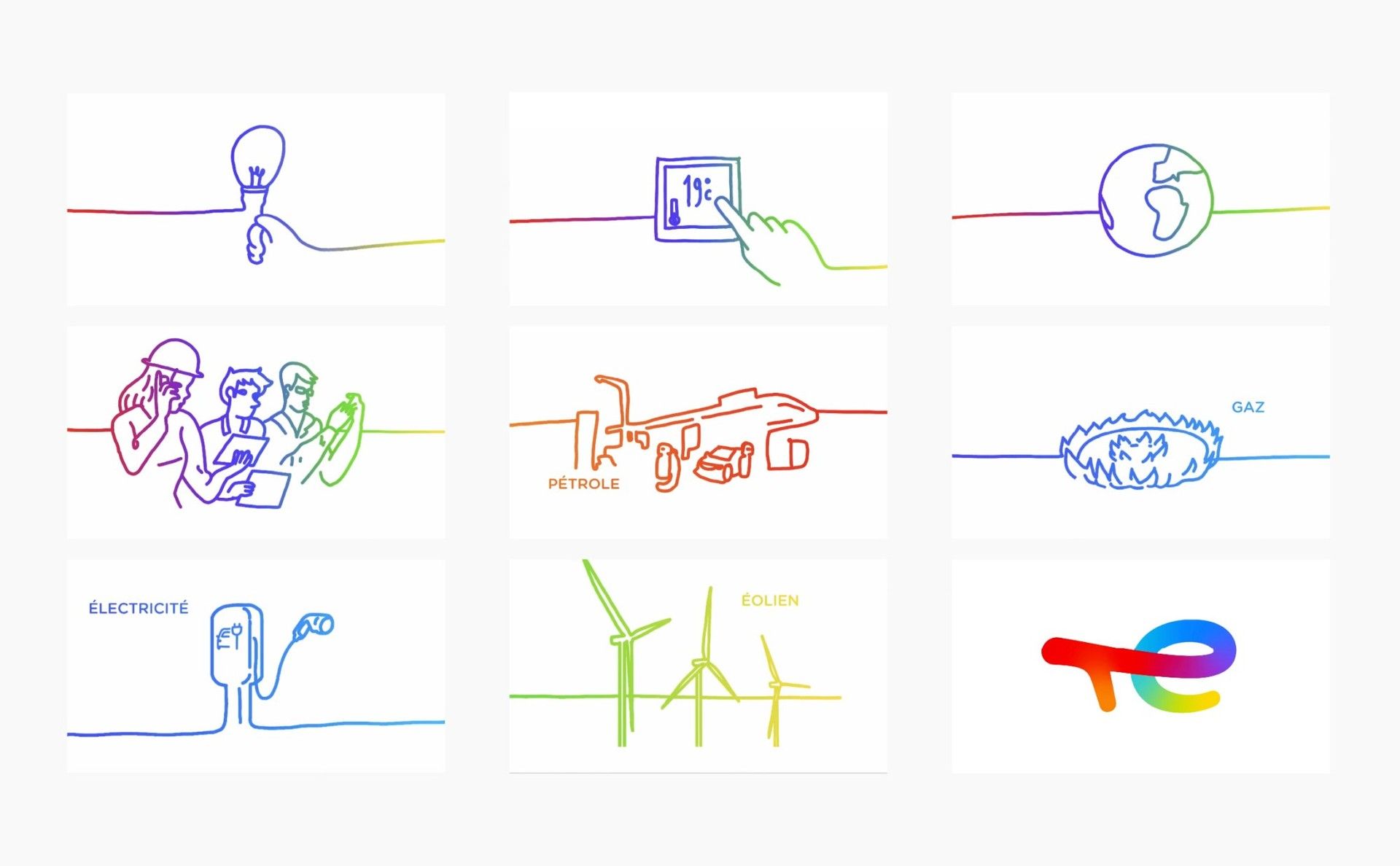SWOT Analysis of TotalEnergies - TotalEnergies Services