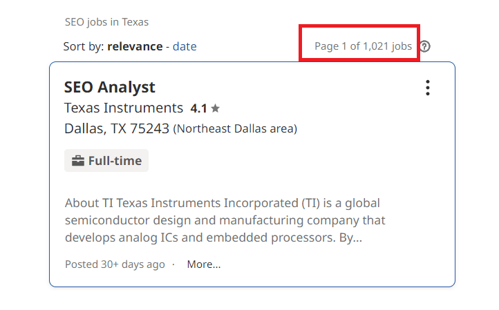 SEO Courses In Carrollton- Job Statistics