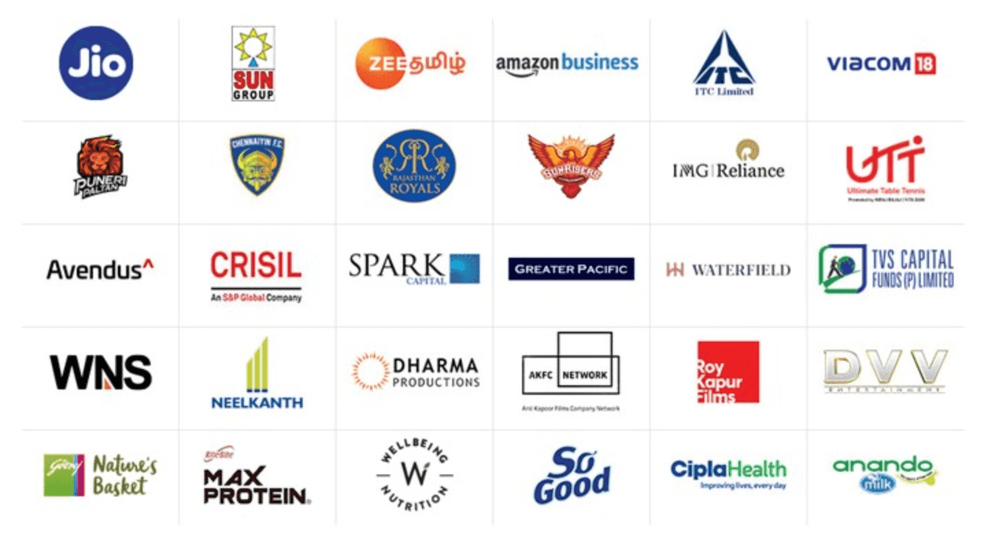 Ting Clients - Digital Marketing Agencies in Chennai