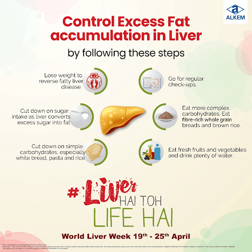 Marketing Strategy of Alkem Laboratories - Campaign 2