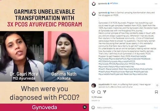 Marketing Strategy of Gynoveda - Awarness 1