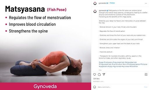 Marketing Strategy of Gynoveda - Campaign 1