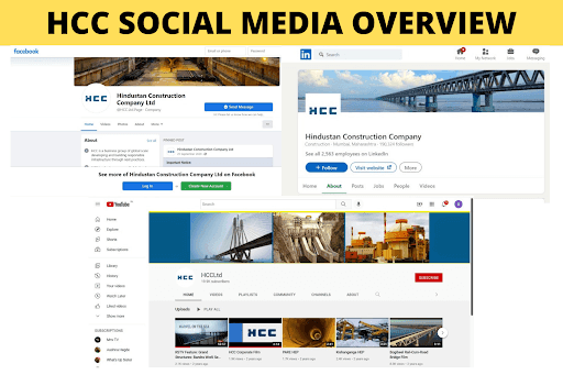 Marketing Strategy of Hindustan Construction Company - HCC's Social Media Overview