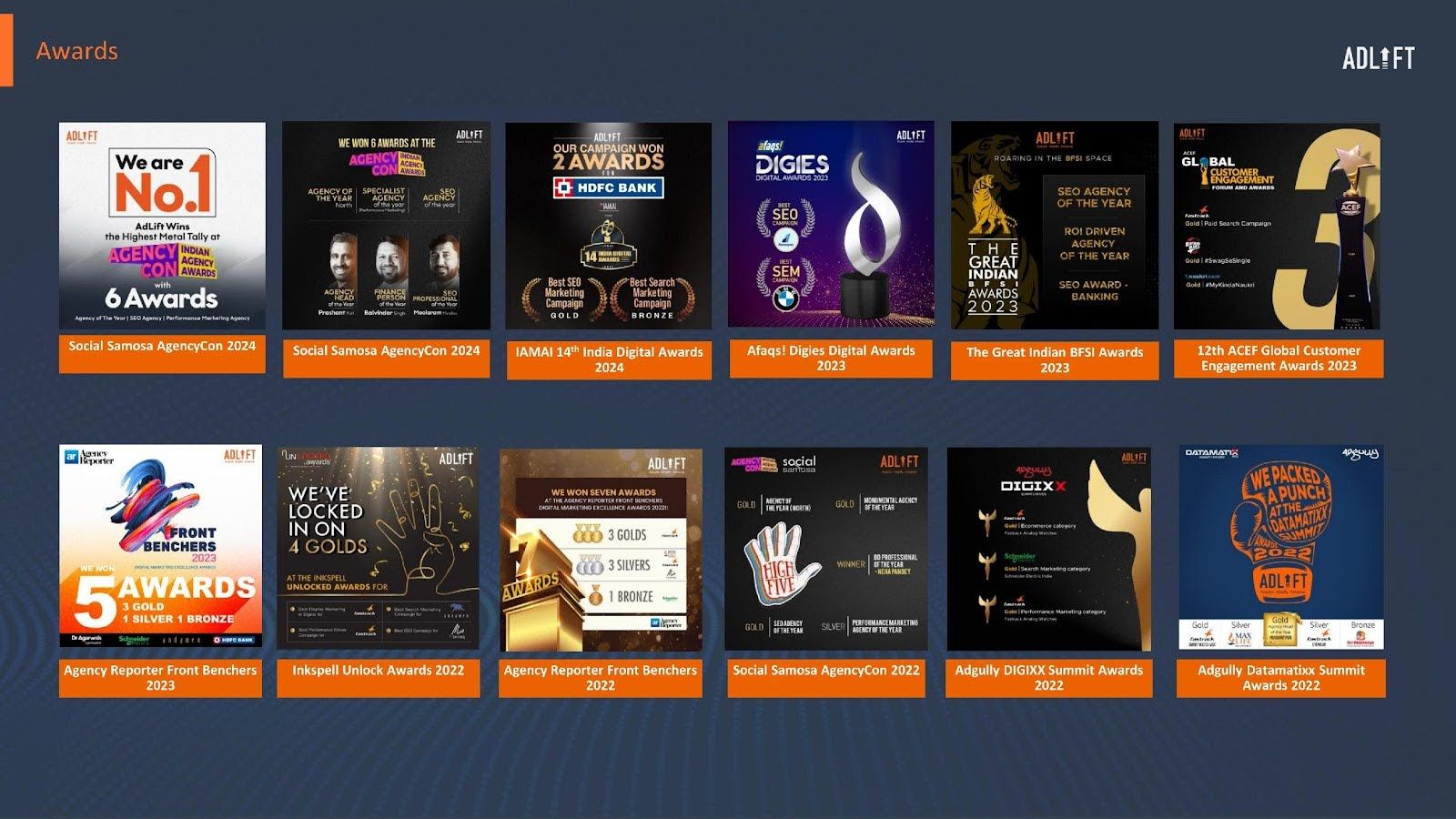 Digital Marketing Companies in India - AdLift Awards Image