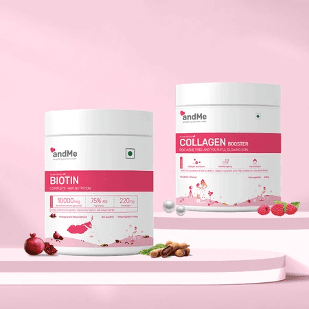 SWOT Analysis of andMe - Product