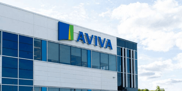 SWOT Analysis of Aviva - Aviva