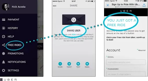 Digital Marketing Examples - Uber's Referral Program