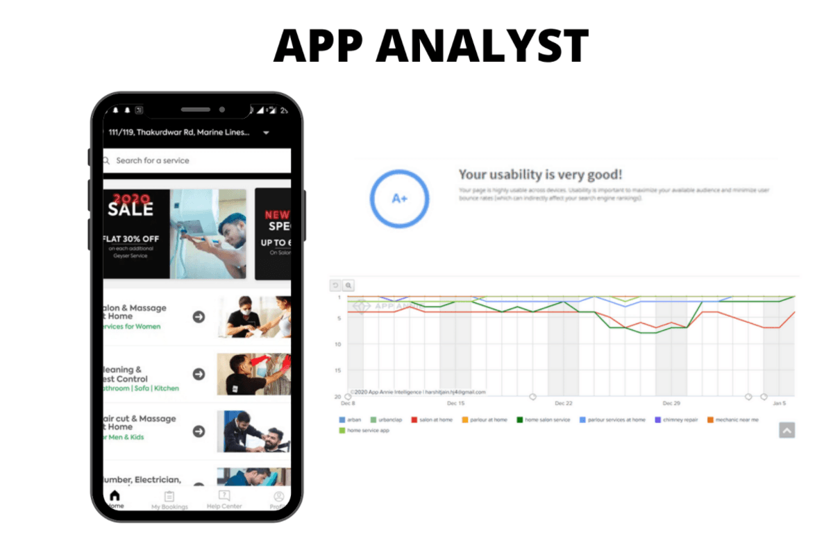 urbanclap marketing strategy App Analyst - Urban Company Marketing Strategy and Case Study urbanclap marketing strategy App Analyst - Urban Company Marketing Strategy and Case Study