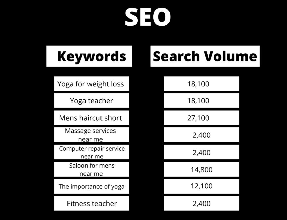 urbanclap marketing strategy SEO - Urban Company Marketing Strategy and Case Study urbanclap marketing strategy SEO - Urban Company Marketing Strategy and Case Study