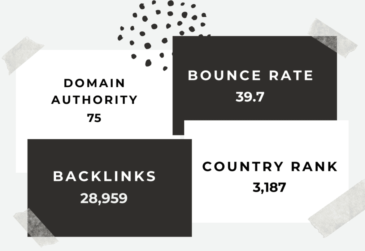 urbanclap marketing strategy Technical Analysis - Urban Company Marketing Strategy and Case Study urbanclap marketing strategy Technical Analysis - Urban Company Marketing Strategy and Case Study