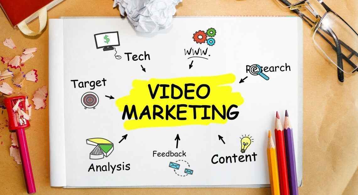 video marketing trends - what is video marketing?