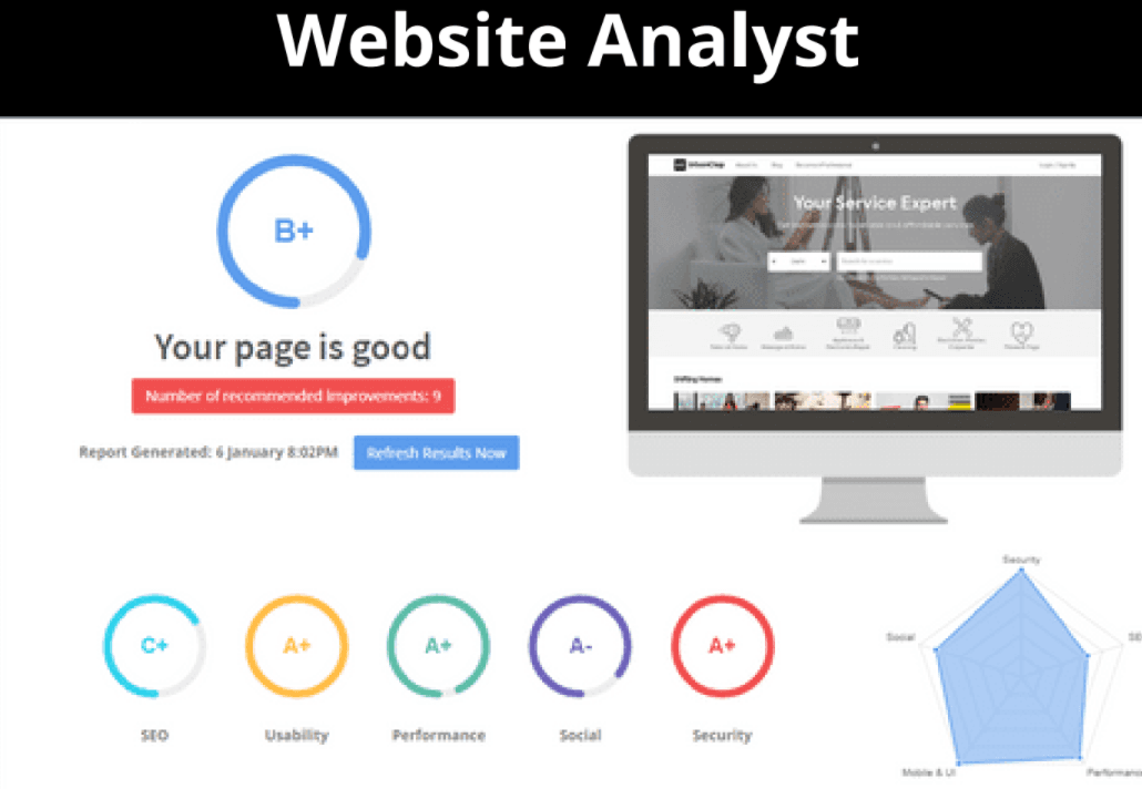 Website Analysis - Urban Company Marketing Strategy and Case Study Website Analysis - Urban Company Marketing Strategy and Case Study