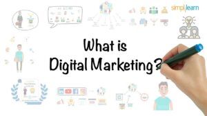 Benefits of Digital Marketing in George Town - What is Digital Marketing