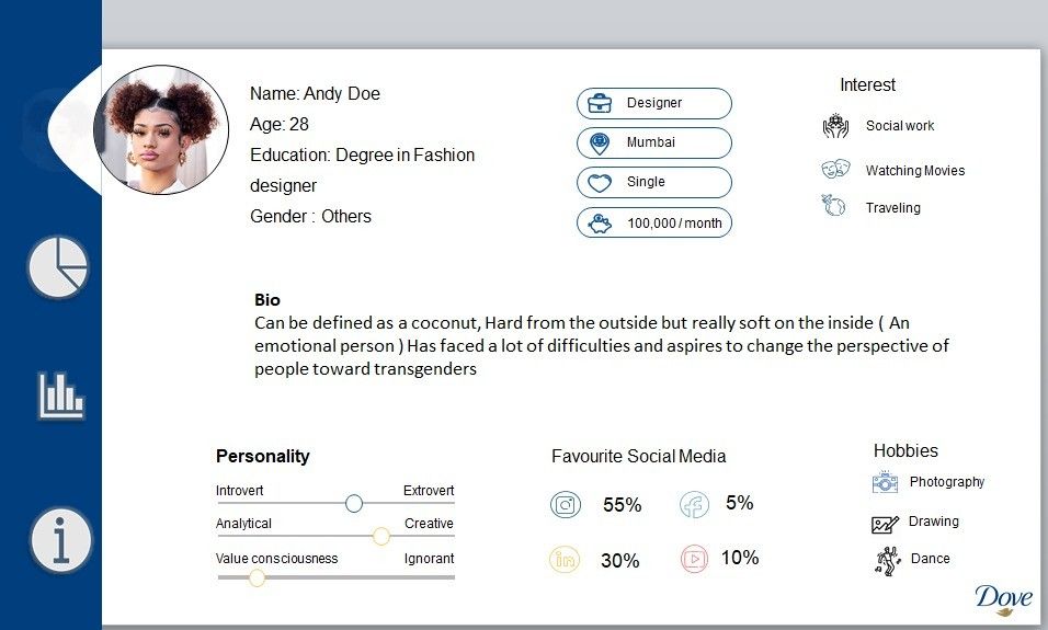 WhatsApp Image 2022 12 22 at 5.55.08 PM