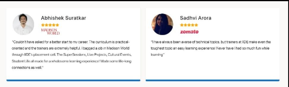 Scope of digital marketing in Kota Bharu