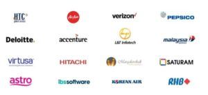 Digital Marketing Courses In Bhadravati- 360 DigiTMG Course Placements