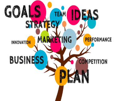 hire a digital marketing agency