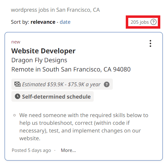 WordPress Courses in San Francisco - Job Statistics