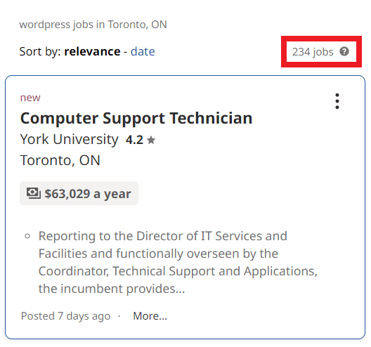 WordPress Courses in Toronto - Job Statistics
