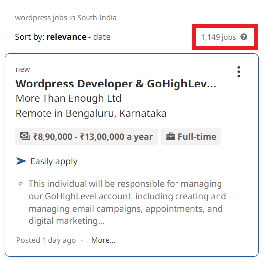 WordPress Courses in Visakhapatnam - Job Statistics