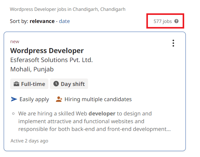 Wordpress Courses in Chandigarh - Job Statistics