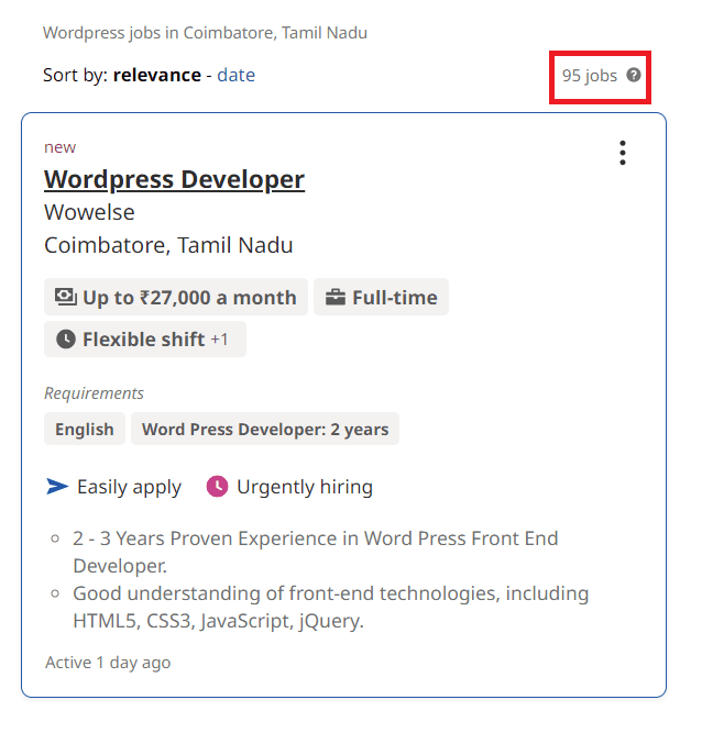 Wordpress Courses in Coimbatore - Job Statistics